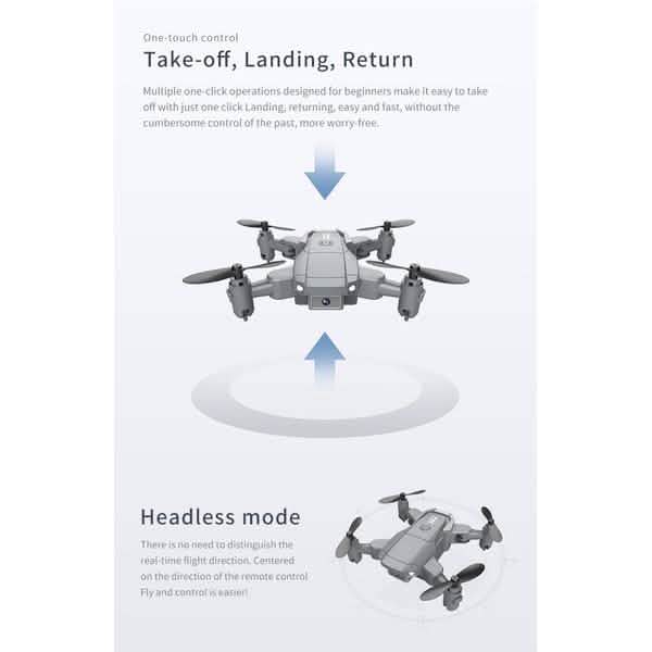Mini RC Quadcopter Drone – 4K Camera & 360° Flip